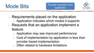 Mode Bits
• Requirements placed on the application
• Application indicates which modes it supports
• Requests that an appl...