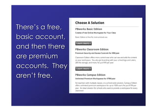 There’s a free,
basic account,
and then there
are premium
accounts. They
aren’t free.
 