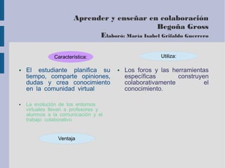 Aprender y enseñar en colaboración 
Begoña Gross 
Elaboró: María Isabel Grifaldo Guerrero 
Característica: Utiliza: 
● El estudiante planifica su 
tiempo, comparte opiniones, 
dudas y crea conocimiento 
en la comunidad virtual 
● Los foros y las herramientas 
específicas construyen 
colaborativamente el 
conocimiento. 
● La evolución de los entornos 
virtuales llevan a profesores y 
alumnos a la comunicación y el 
trabajo colaborativo 
Ventaja 
 