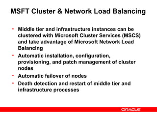 MSFT Cluster & Network Load Balancing

• Middle tier and infrastructure instances can be
  clustered with Microsoft Cluster Services (MSCS)
  and take advantage of Microsoft Network Load
  Balancing
• Automatic installation, configuration,
  provisioning, and patch management of cluster
  nodes
• Automatic failover of nodes
• Death detection and restart of middle tier and
  infrastructure processes
 