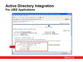 Active Directory Integration
For J2EE Applications
 
