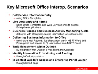 Key Microsoft Office Interop. Scenarios
 • Self Service Information Entry
    – using Office Templates
 • Live Data Entry and Forms
    – using Office Templates and Web Services links to access
      Enterprise Applications
 • Business Process and Business Activity Monitoring Alerts
    – delivered with Document-centric Information to Outlook Inbox
 • Delivering Business Information to Office
    – either as e-mail Reports; live charts from within MSFT Word and
      Powerpoint; and access to BI Information from MSFT Excel
 • Task Management within Outlook
    – by integration with Outlook e-mail client and Calendar
 • Identity Information Provisioning and Alerting
    – through Outlook contacts
 • In Context Web Info Access and Enterprise Portal Launch
    – through Smart Tags
 