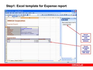 Step1: Excel template for Expense report




                                             Smart
                                           Document
                                              with
                                           associated
                                            Actions



                                              Excel
                                            template
                                              with
                                           associated
                                            XML data
 
