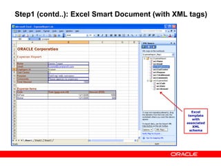 Step1 (contd..): Excel Smart Document (with XML tags)




                                                  Excel
                                                template
                                                   with
                                               associated
                                                   XML
                                                 schema
 