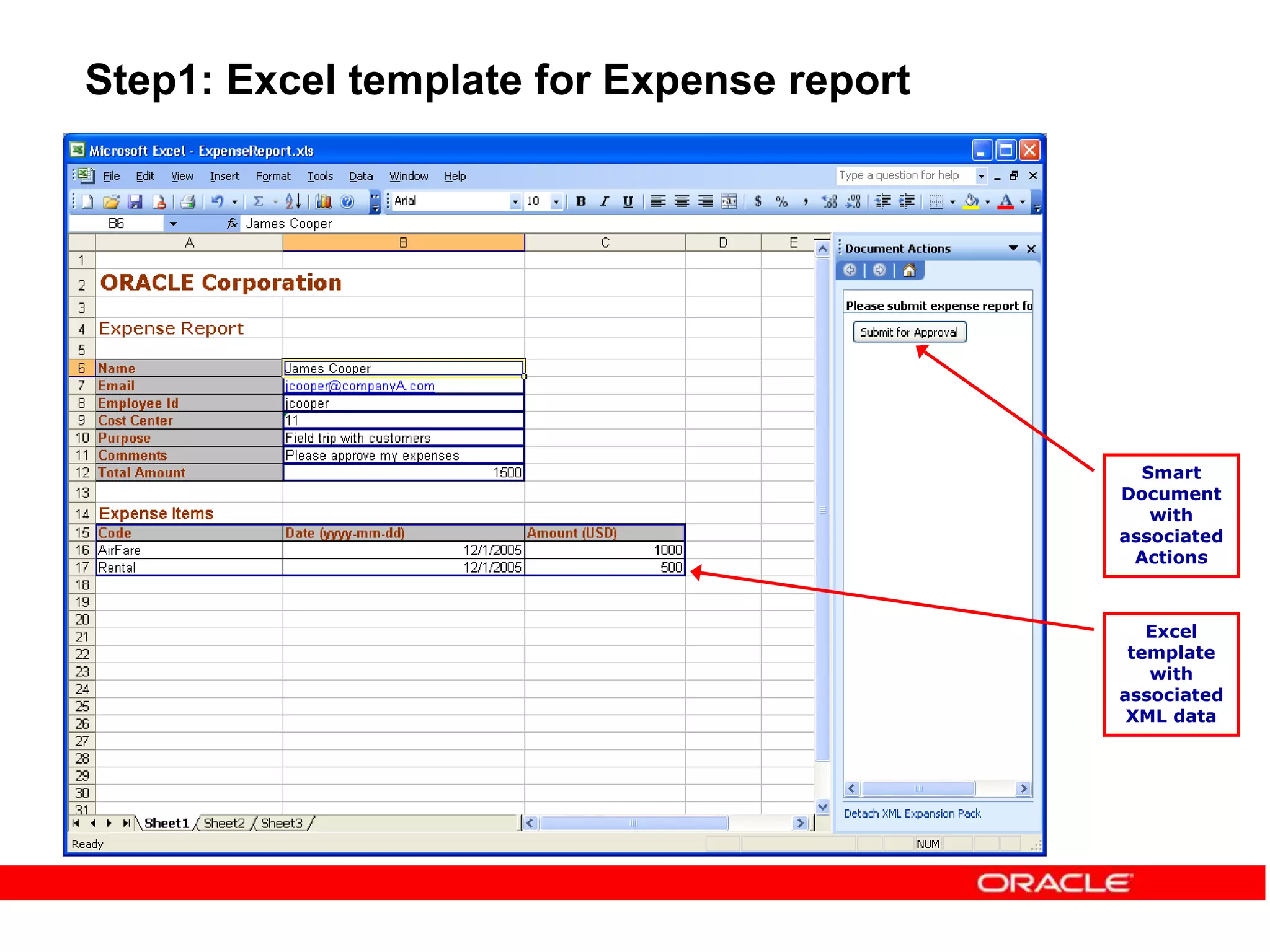 Smart
Document
with
associated
Actions
Excel
template
with
associated
XML data
Step1: Excel template for Expense report
 