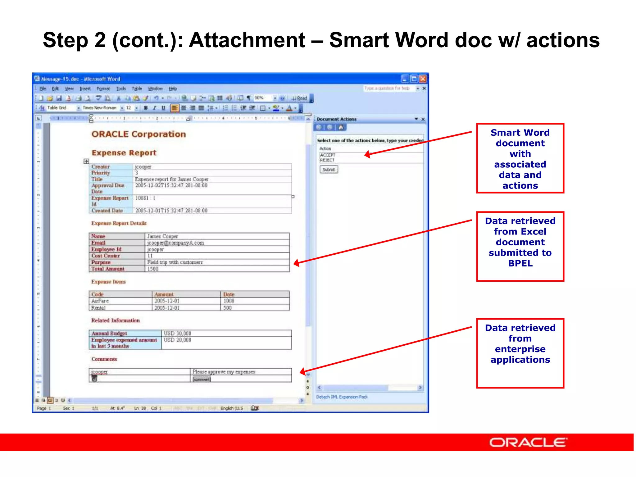 Smart Word
document
with
associated
data and
actions
Data retrieved
from Excel
document
submitted to
BPEL
Data retrieved
from
enterprise
applications
Step 2 (cont.): Attachment – Smart Word doc w/ actions
 