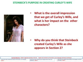 candy of mice and men-character personality traits chapter 2