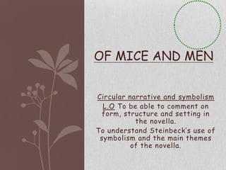 Circular narrative and symbolism
L.O To be able to comment on
form, structure and setting in
the novella.
To understand Steinbeck‘s use of
symbolism and the main themes
of the novella.
OF MICE AND MEN
 