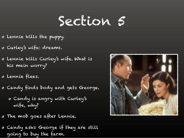 explore the character of curleys wife Lo: to explore the character, curley’s wife, and to be able to explain the effect of steinbeck’s use of foreshadowing and make accurate predictions. explore the character of curleys wife Lo: to explore the character, curley’s wife, and to be able to explain the effect of steinbeck’s use of foreshadowing and make accurate predictions.