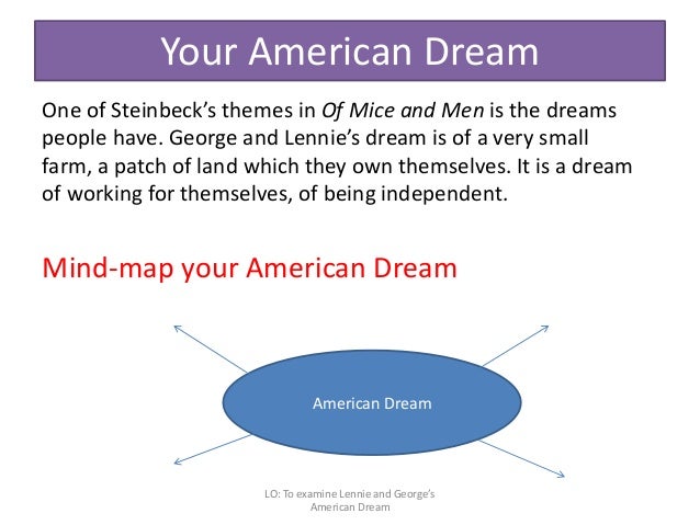 Of Mice and Men - Literature Exam