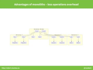 http://robert.muntea.nu @rombert
Advantages of monoliths – less operations overhead
 
