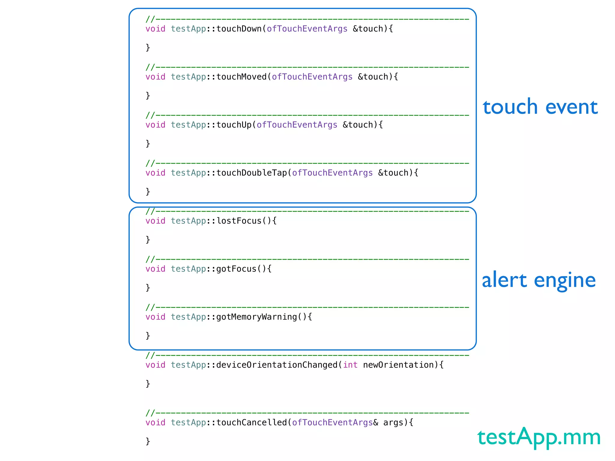 //--------------------------------------------------------------
void testApp::touchDown(ofTouchEventArgs &touch){

}

//--------------------------------------------------------------
void testApp::touchMoved(ofTouchEventArgs &touch){

}

//--------------------------------------------------------------   touch event
void testApp::touchUp(ofTouchEventArgs &touch){

}

//--------------------------------------------------------------
void testApp::touchDoubleTap(ofTouchEventArgs &touch){

}

//--------------------------------------------------------------
void testApp::lostFocus(){

}

//--------------------------------------------------------------
void testApp::gotFocus(){

}                                                                  alert engine
//--------------------------------------------------------------
void testApp::gotMemoryWarning(){

}

//--------------------------------------------------------------
void testApp::deviceOrientationChanged(int newOrientation){

}


//--------------------------------------------------------------
void testApp::touchCancelled(ofTouchEventArgs& args){

}                                                                  testApp.mm
 