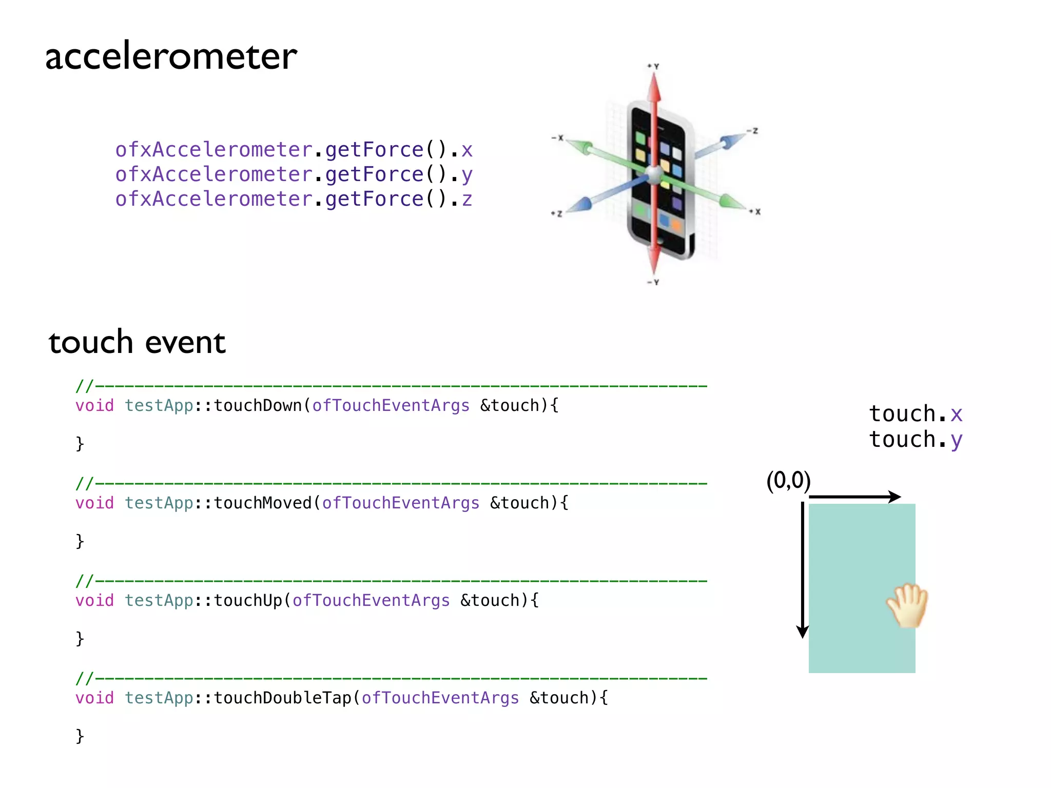 accelerometer

     ofxAccelerometer.getForce().x
     ofxAccelerometer.getForce().y
     ofxAccelerometer.getForce().z




touch event
 //--------------------------------------------------------------
 void testApp::touchDown(ofTouchEventArgs &touch){
                                                                            touch.x
 }                                                                          touch.y
 //--------------------------------------------------------------   (0,0)
 void testApp::touchMoved(ofTouchEventArgs &touch){

 }

 //--------------------------------------------------------------
 void testApp::touchUp(ofTouchEventArgs &touch){

 }

 //--------------------------------------------------------------
 void testApp::touchDoubleTap(ofTouchEventArgs &touch){

 }
 