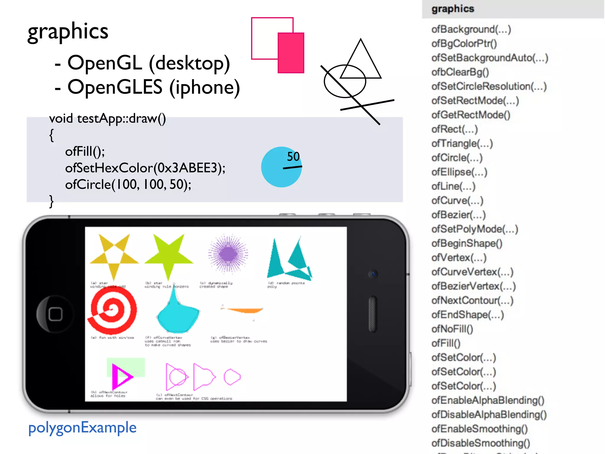 graphics
   - OpenGL (desktop)
   - OpenGLES (iphone)
  void testApp::draw()
  {
     ofFill();                  50
     ofSetHexColor(0x3ABEE3);
     ofCircle(100, 100, 50);
  }




polygonExample
 