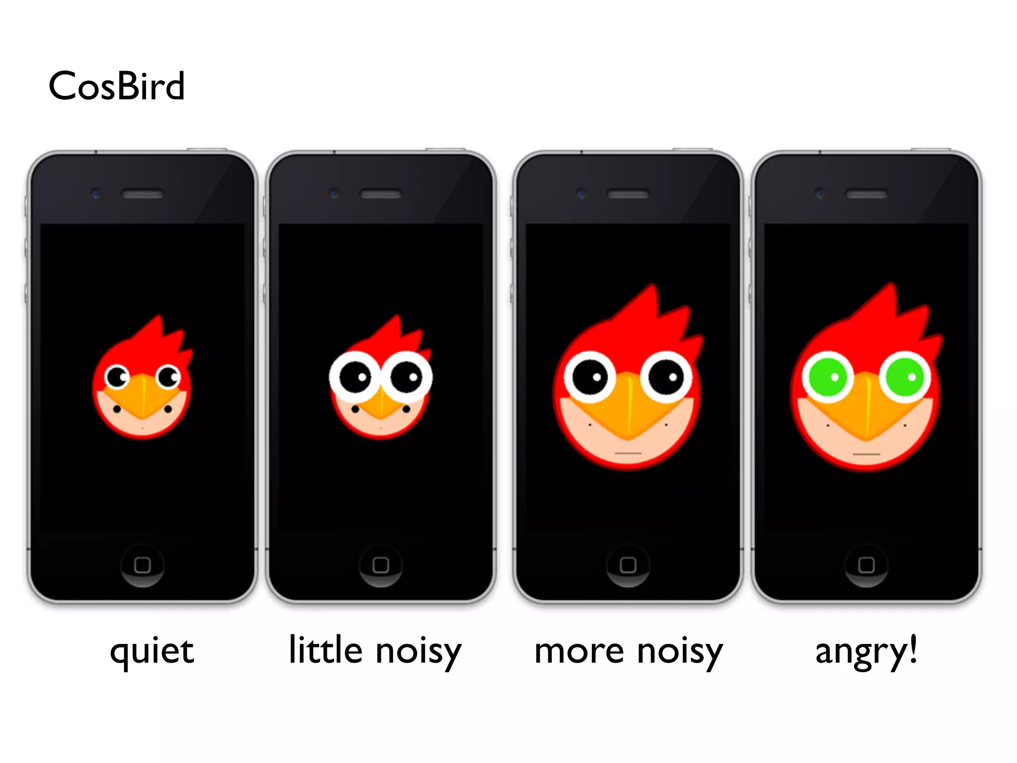 CosBird




   quiet   little noisy   more noisy   angry!
 