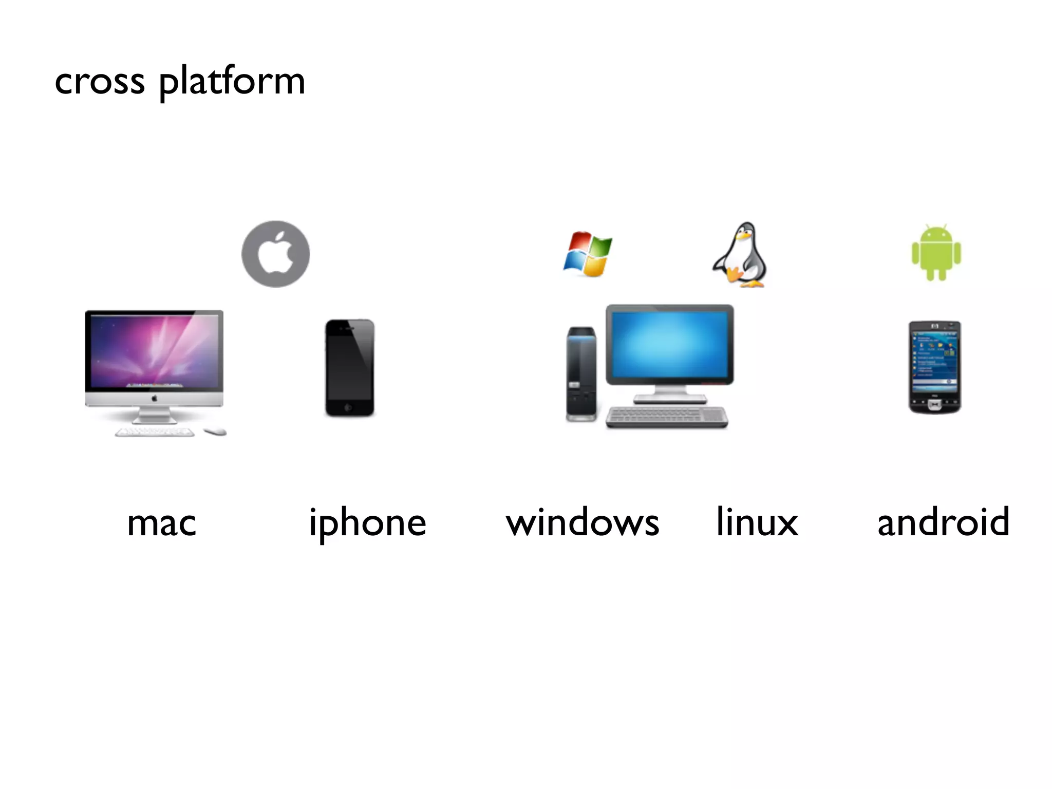 cross platform




    mac          iphone   windows   linux   android
 