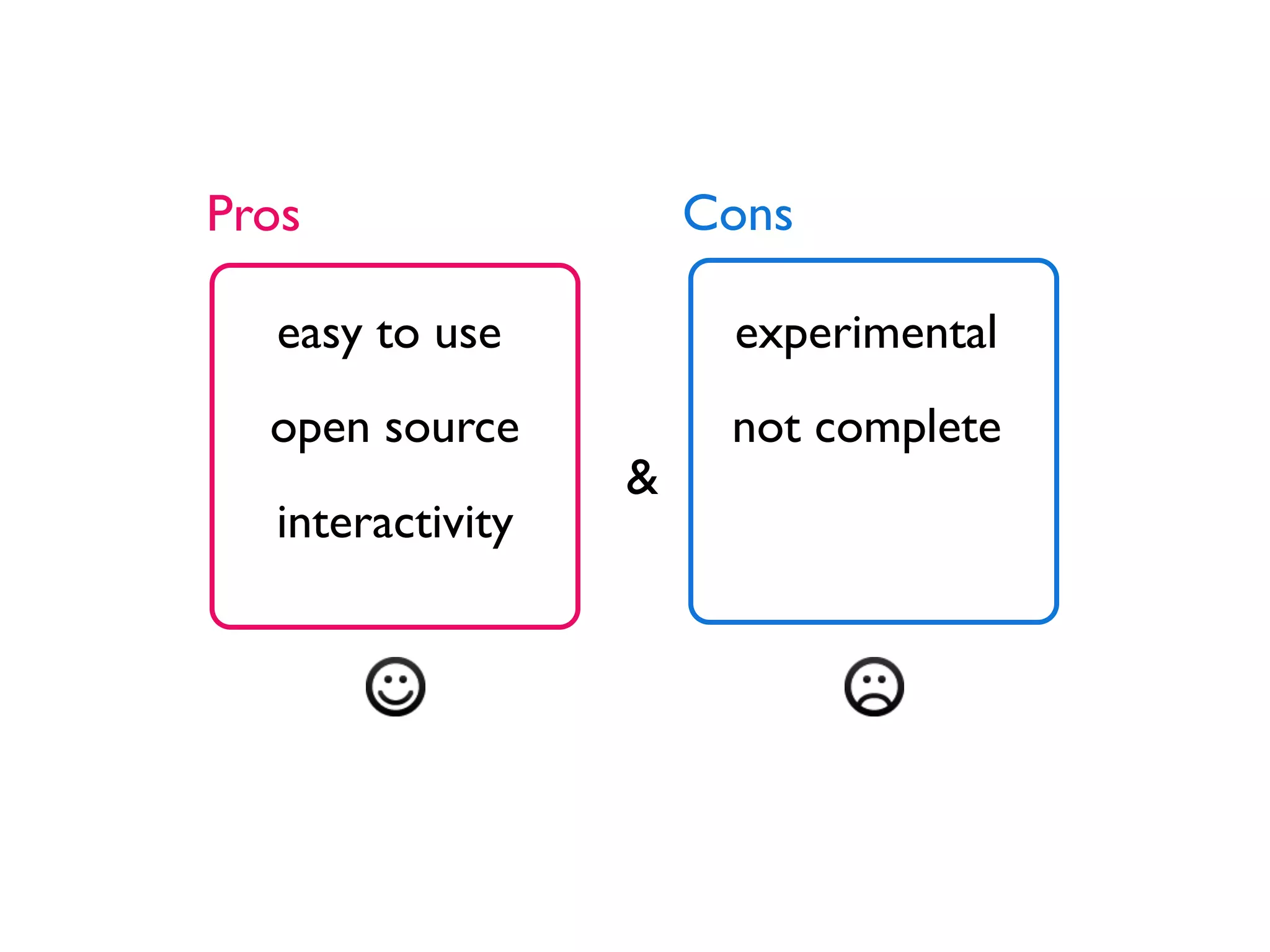 Pros                  Cons

  easy to use          experimental
  open source          not complete
                  &
  interactivity
 