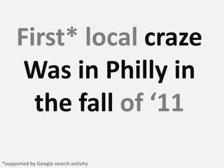 First* local craze
Was in Philly in
the fall of ‘11
*supported by Google search activity
 