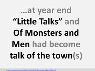 …at year end
“Little Talks” and
Of Monsters and
Men had become
talk of the town(s)
Source: http://www.google.com/trends/?q...