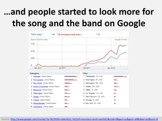 …and people started to look more for
the song and the band on Google
Source: http://www.google.com/trends/?q=%22little+tal...