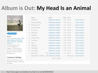 Album is Out: My Head Is an Animal
Source: http://itunes.apple.com/ca/album/my-head-is-an-animal/id509345651
 