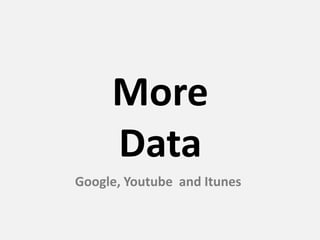 More
Data
Google, Youtube and Itunes
 