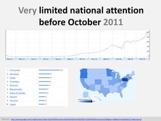 Very limited national attention
before October 2011
Source: http://www.google.com/insights/search/#q=%22of%20monsters%20an...