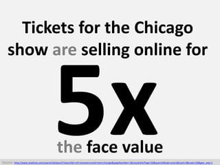 Tickets for the Chicago
show are selling online for
the face value
Source: http://www.stubhub.com/search/doSearch?searchSt...