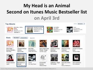 My Head is an Animal
Second on Itunes Music Bestseller list
on April 3rd
Source: http://itunes.apple.com/WebObjects/MZStor...