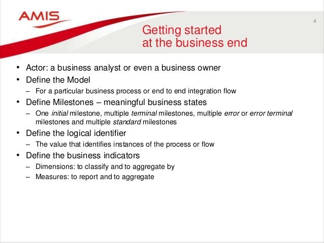introducing oracle real time integration business insight define insight