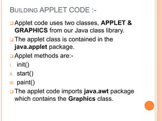 Applet programming | PPT