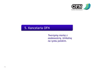 165. Kancelaria OFNTworzymy markę z osobowością. Unikalną na rynku polskim.