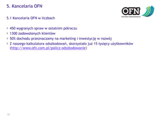 185. Kancelaria OFN5.1 Kancelaria OFN w liczbach450 wygranych spraw w ostatnim półroczu