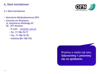 50% dochodu przeznaczamy na marketing i inwestycję w rozwój