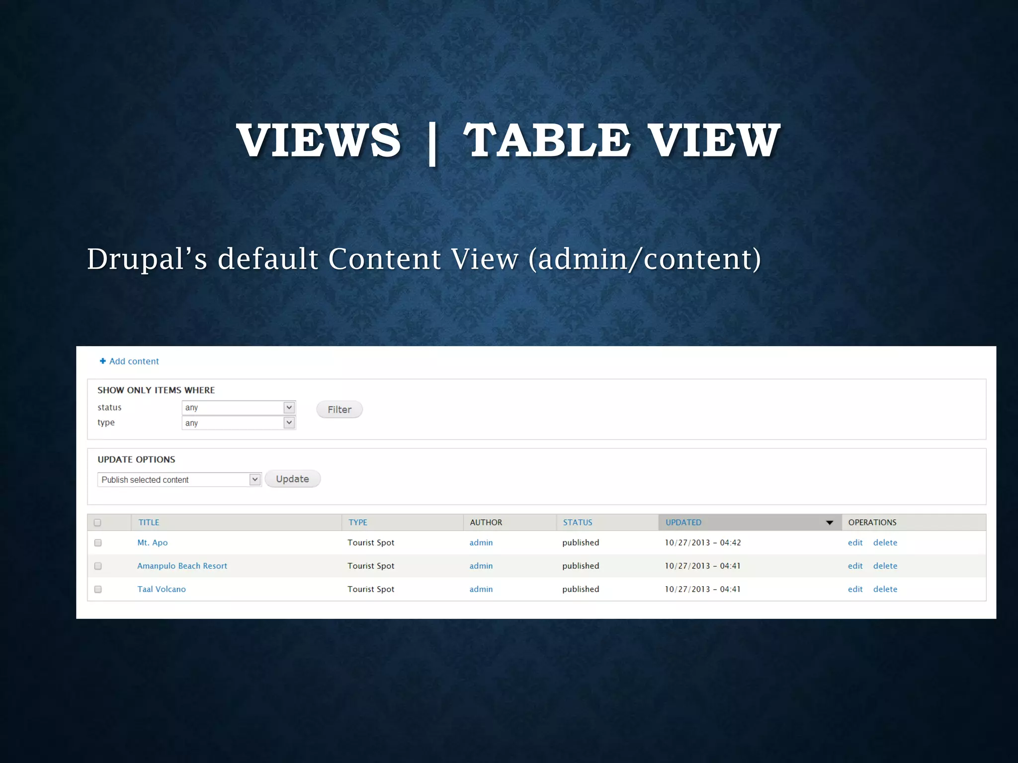 VIEWS | TABLE VIEW
Drupal’s default Content View (admin/content)

 