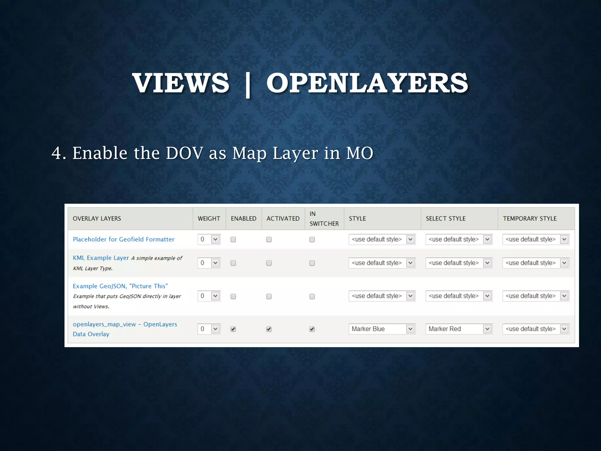 VIEWS | OPENLAYERS
4. Enable the DOV as Map Layer in MO

 