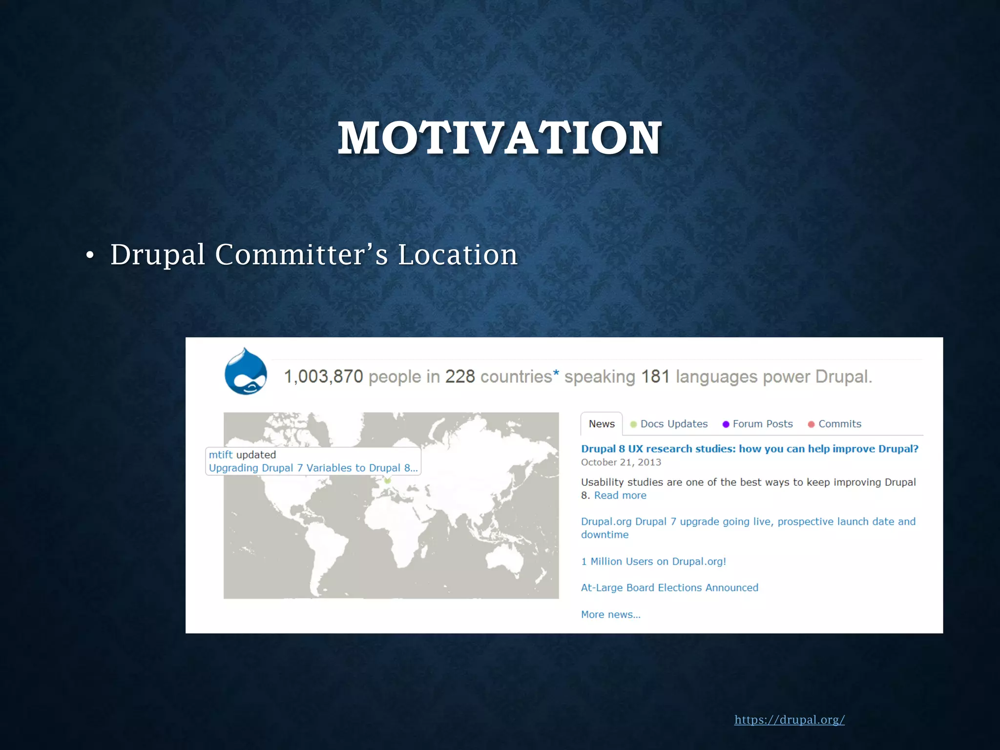 MOTIVATION
• Drupal Committer’s Location

https://drupal.org/

 