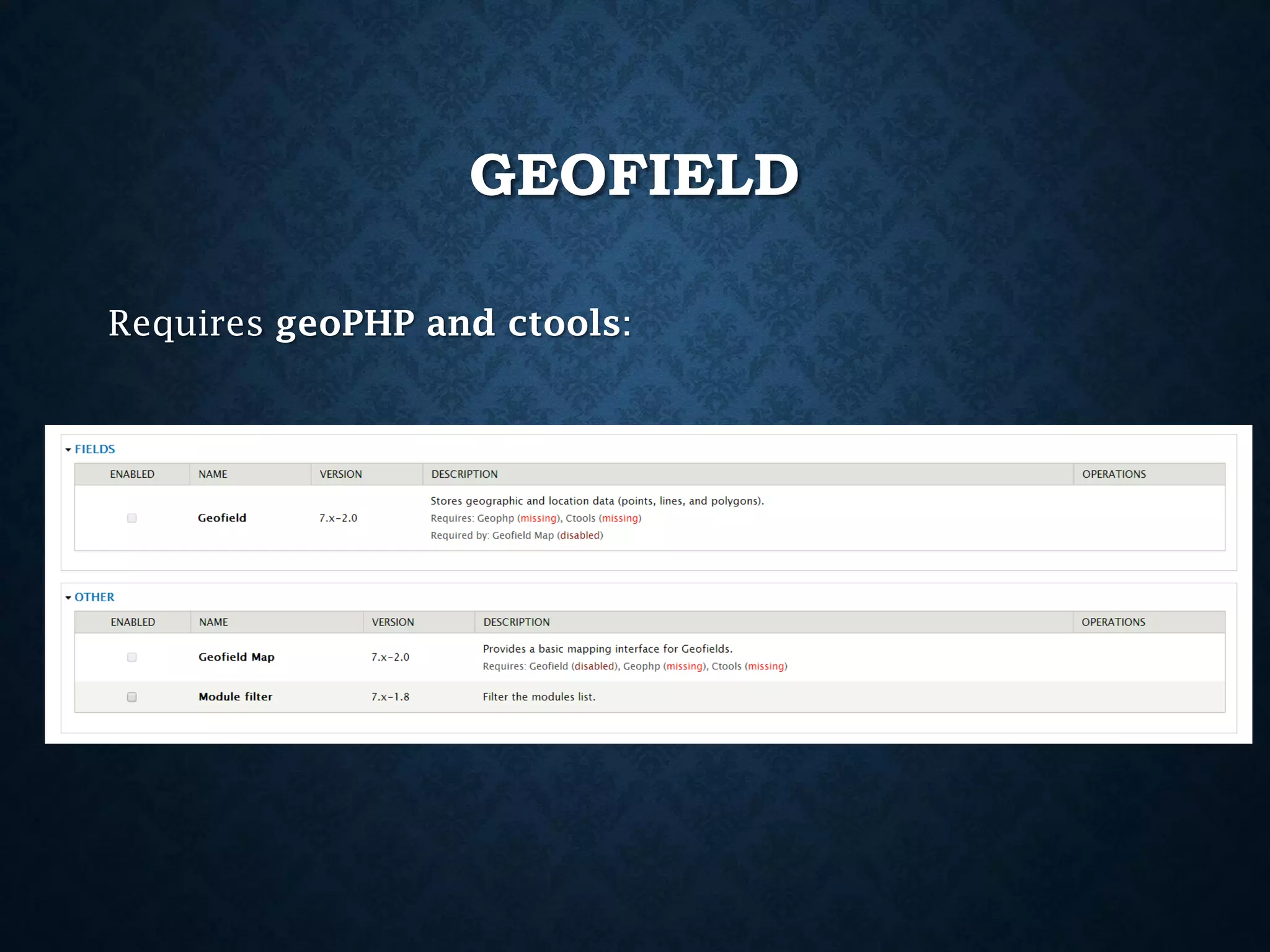 GEOFIELD
Requires geoPHP and ctools:

 