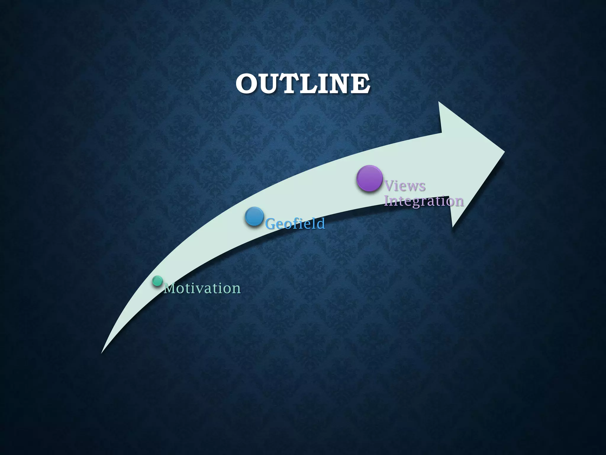 OUTLINE

Views
Integration
Geofield

Motivation

 
