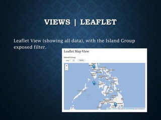 VIEWS | LEAFLET
Leaflet View (showing all data), with the Island Group
exposed filter.

 