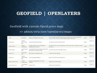 GEOFIELD | OPENLAYERS
Geofield with custom OpenLayers map:

>> admin/structure/openlayers/maps

 