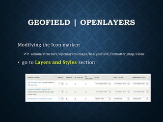 GEOFIELD | OPENLAYERS
Modifying the Icon marker:

>>

admin/structure/openlayers/maps/list/geofield_formatter_map/clone

• go to Layers and Styles section

 