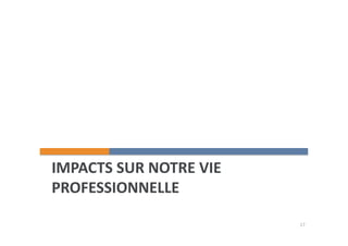 IMPACTS 
SUR 
NOTRE 
VIE 
PROFESSIONNELLE 
17 
 