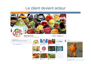 Le client devient acteur 
27 
 