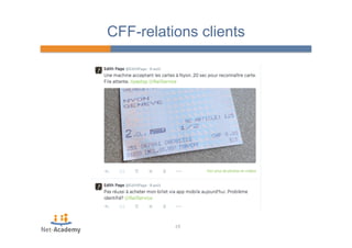 CFF-relations clients 
29 
 