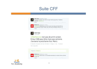 Suite CFF 
30 
 