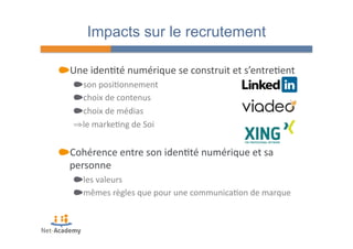 Impacts sur le recrutement 
" Une 
iden4té 
numérique 
se 
construit 
et 
s’entre4ent 
" son 
posi4onnement 
" choix 
de 
contenus 
" choix 
de 
médias 
⇒ le 
marke4ng 
de 
Soi 
" Cohérence 
entre 
son 
iden4té 
numérique 
et 
sa 
personne 
" les 
valeurs 
" mêmes 
règles 
que 
pour 
une 
communica4on 
de 
marque 
 