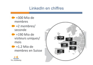 LinkedIn en chiffres 
" 
+300 
Mio 
de 
membres 
" 
+2 
membres/ 
seconde 
" 
+190 
Mio 
de 
visiteurs 
uniques/ 
mois 
" 
+1.2 
Mio 
de 
membres 
en 
Suisse 
 