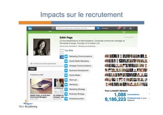 Impacts sur le recrutement 
 