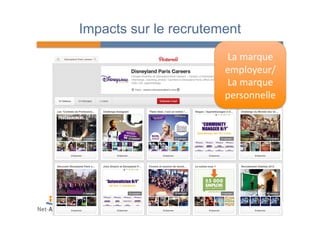 Impacts sur le recrutement 
La 
marque 
employeur/ 
La 
marque 
personnelle 
 